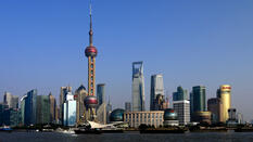 China : 7 nights 8 days