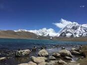 Best of Sikkim